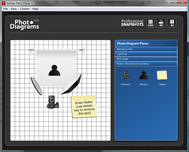 Photo Diagrams Photo Diagrams