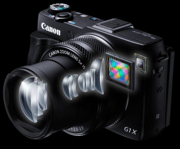 Canon PowerShot G1 X Mark II