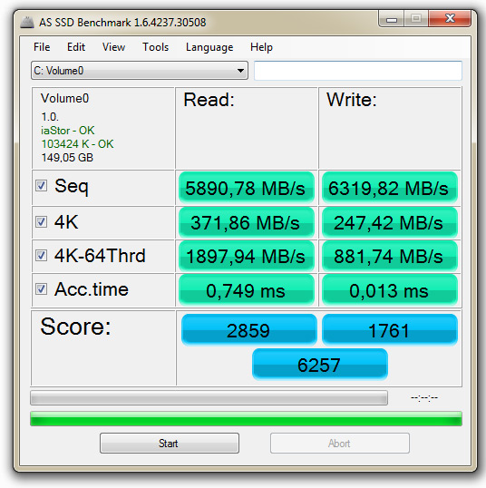 FancyCache 3GB old