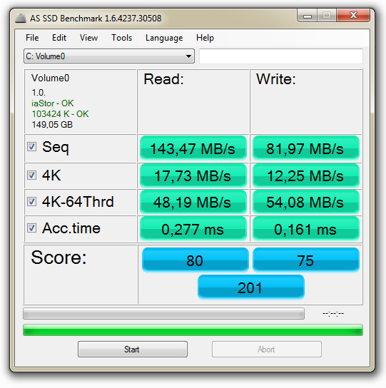 SSD Raid 0